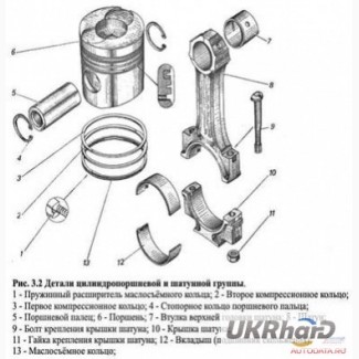 Кольца поршневые СМД 14