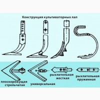 Запчастини до спецтехніки та агротехніки, екскаваторів, навантажувачів, тракторів