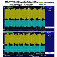 Катушка Мишина ТГС-7А. Модулятор матрицы Гаряева