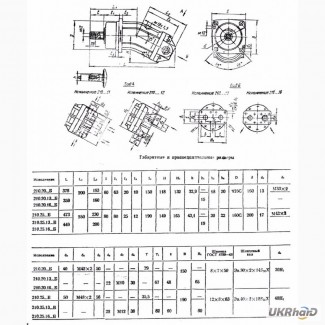 Гидронасос 310.224-02